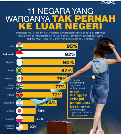 Infografis. (Foto: CNBC Indonesia)