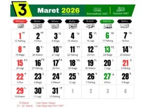 daftar libur nasional dan cuti bersama maret 2026, libur 7 hari