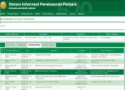 putusan praperadilan kabulkan permohonan, status tersangka kasus pupr nias selatan dipertanyakan