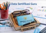 heboh! operator smk manjusri siantar diduga manipulasi data sertifikasi guru