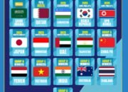 5 tim tersingkir di piala aff u-17 2026, australia dan laos lolos ke semifinal