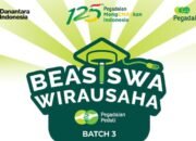 beasiswa wiirausaha