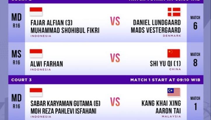 alwi farhan ditantang unggulan pertama, tiga wakil indonesia berjuang di singapore open 2026