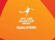 Timnas indonesia u20 masuk grup neraka di kualifikasi piala asia u20 2027 timnas