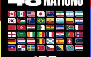 infografis: 48 negara peserta piala dunia 2026
