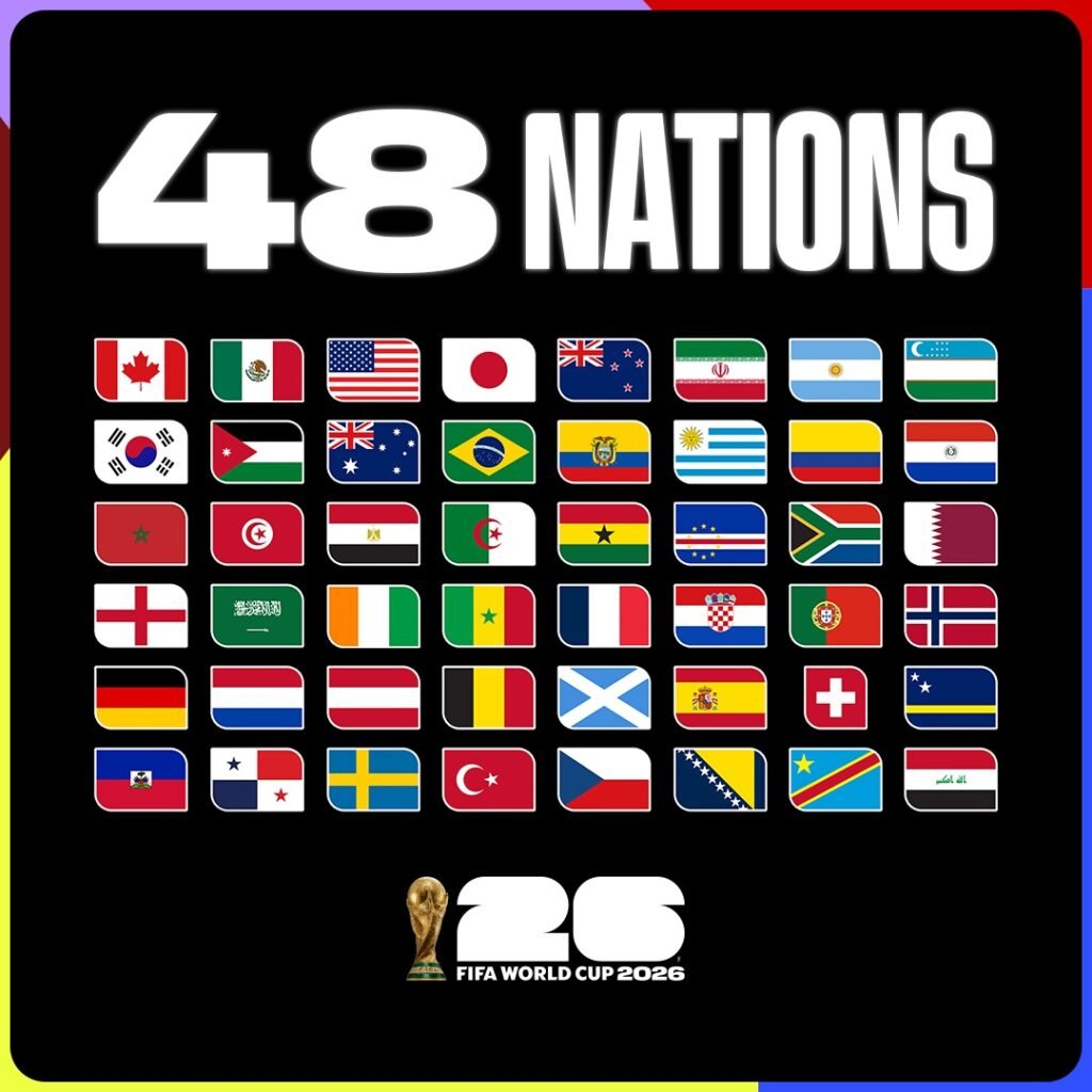 48 negara