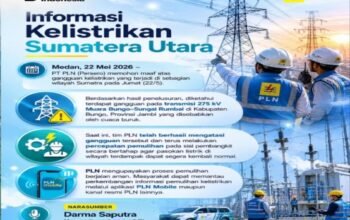 listrik padam di sejumlah wilayah sumatera, pln ungkap penyebab gangguan