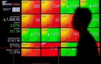 Ihsg dibuka anjlok 2,35 persen akibat efek msci dan ftse ihsg dibuka anjlok 2,35 persen akibat efek msci dan ftse