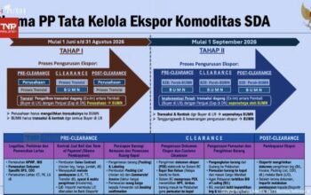 prabowo bentuk bumn khusus ekspor sda, petani sawit waspadai risiko monopoli