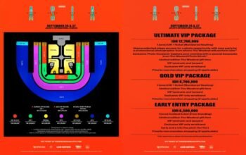 Tiket konser the weeknd jakarta 2026 mulai dijual, ini harga dan cara belinya tiket konser the weeknd jakarta 2026 mulai dijual, ini harga dan cara belinya