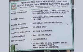 putr pematangsiantar disorot, perencanaan jalan darussalam dinilai tidak matang