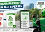 rencana penurunan potongan aplikator dari 20 persen menjadi 8 persen mendapat dukungan dari komisi v dpr ri. kebijakan tersebut dinilai dapat meningkatkan pendapatan dan kesejahteraan pengemudi ojek online (ojol