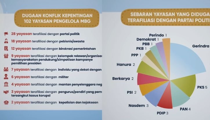 mbg