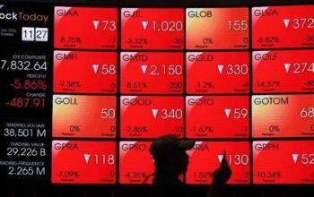 ihsg anjlok 4,20 persen, seluruh sektor saham kompak melemah