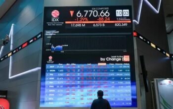 Ihsg ambruk 4,52 persen, rupiah tembus rp18. 200 per dolar as ihsg ambruk 4,52 persen, rupiah tembus rp18.200 per dolar as